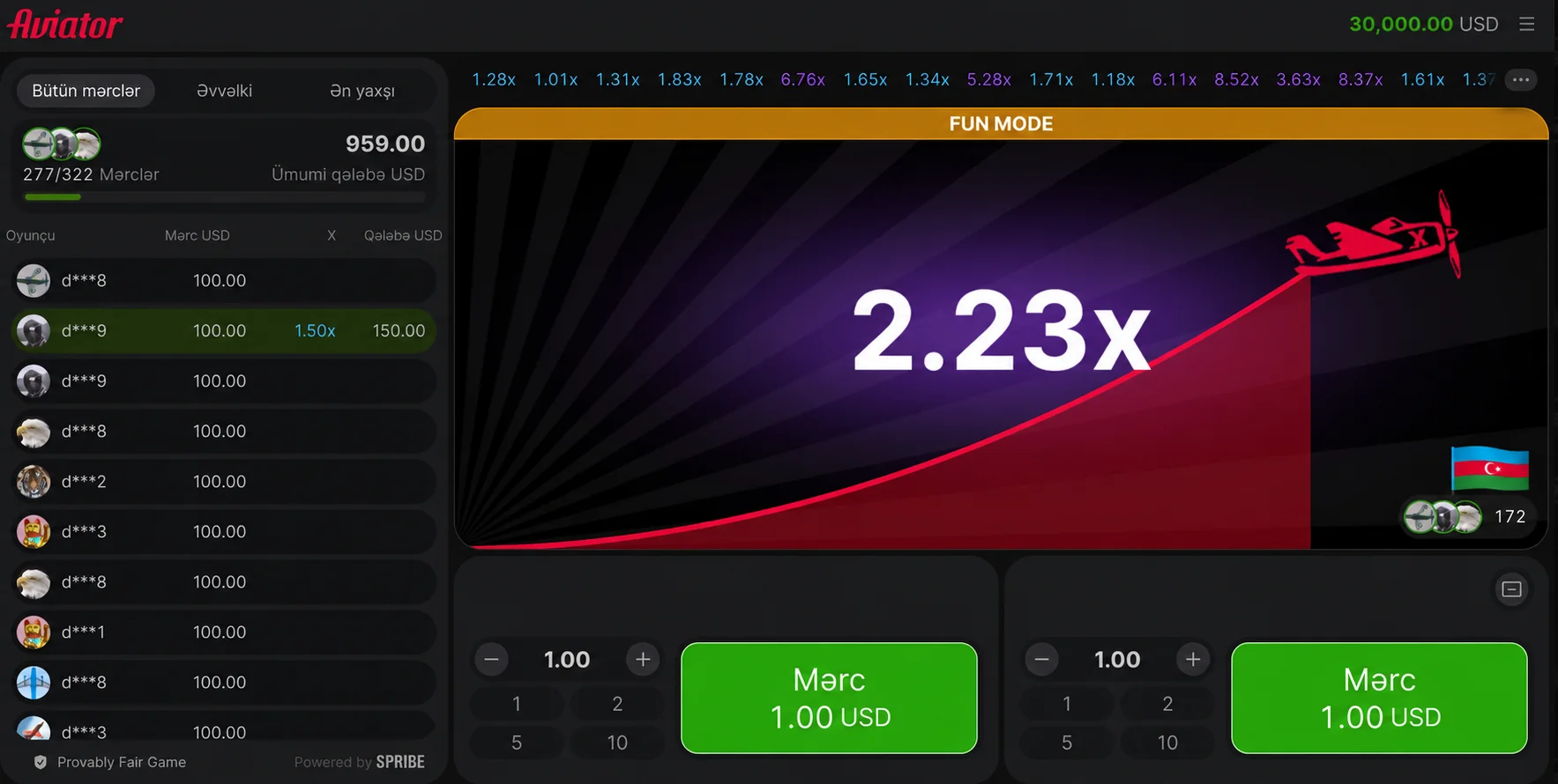 Aviator demo raundunda 2.23x əmsal göstəricisi